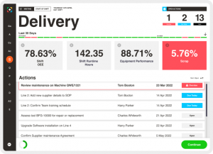 Thingtrax delivery dashboard